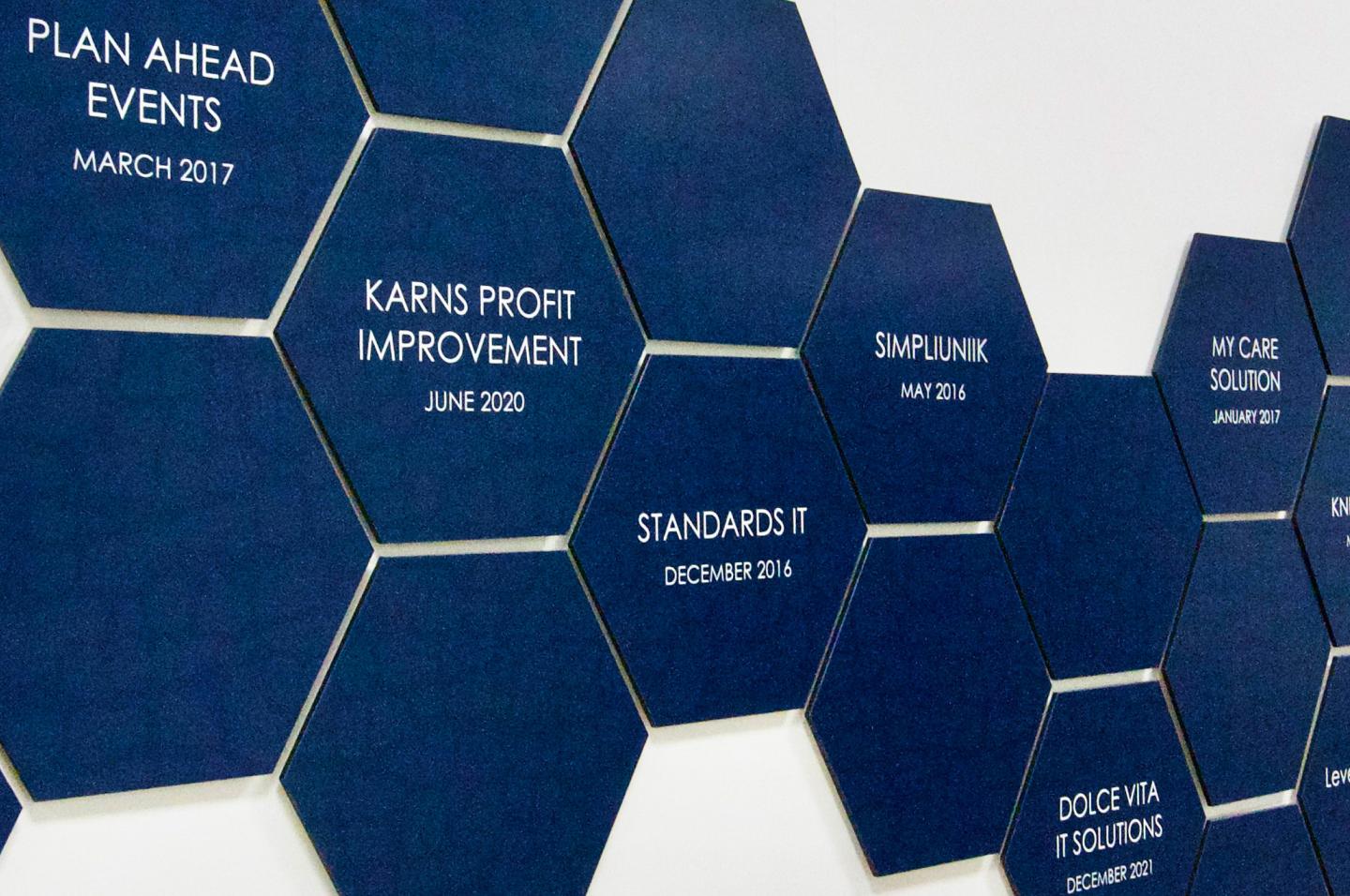 AXIS Graduates hexagons